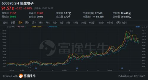 2.1萬億元估值 螞蟻集團未上市已稱王，市值超陸金所十倍背后的互聯(lián)網(wǎng)數(shù)據(jù)服務驅動