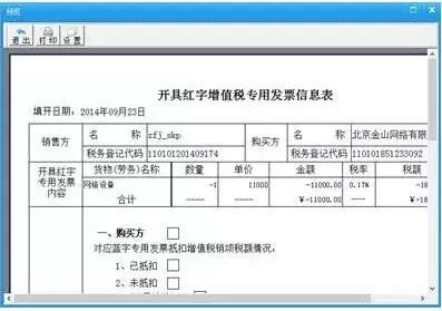 紅字發票到底怎樣開\n開票流程全面指南，讓你徹底掌握它的奧秘